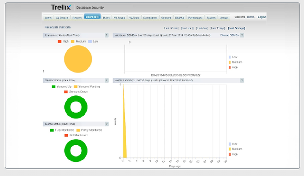 Trellix Database Security Screenshot 1