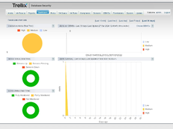 Trellix Database Security Screenshot 1