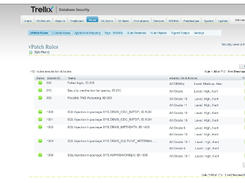 Trellix Database Security Screenshot 1