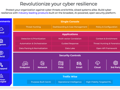 Trellix Security Platform Screenshot 1
