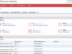 Trend Micro Deep Discovery Screenshot 1