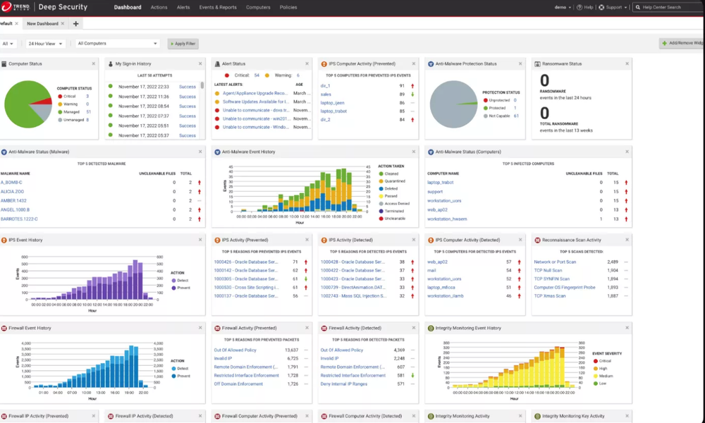 Trend Micro Deep Security Screenshot 1