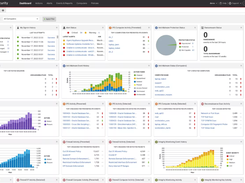 Trend Micro Deep Security Screenshot 1