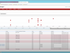 Trend Micro Web Security Screenshot 1