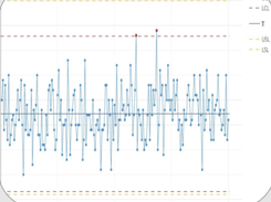 TRENDABLE Screenshot 1