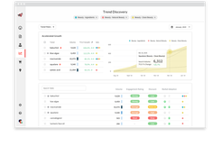 Trendalytics Screenshot 1