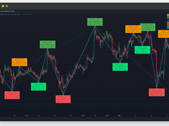 Trendoscope Screenshot 1