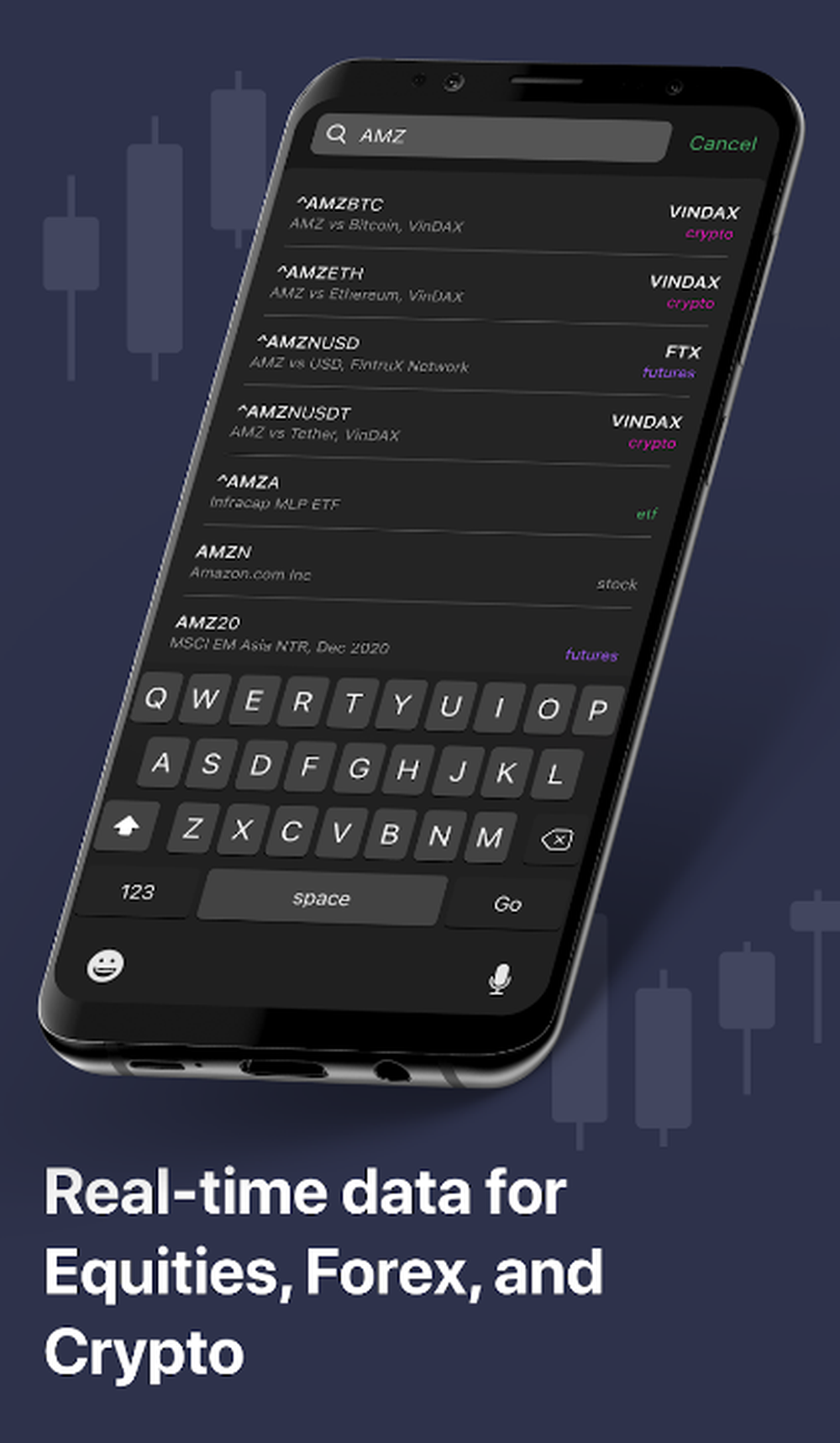 TrendSpider Screenshot 1