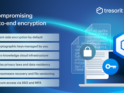 Uncompromising end-to-end encryption