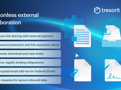 Frictionless external collaboration
