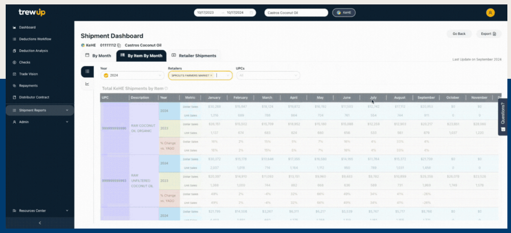 TrewUp Screenshot 1