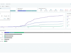 Trialbee Screenshot 1
