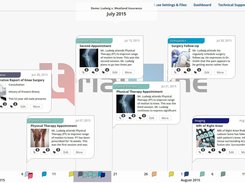 TrialLine Attorney Timeline Software