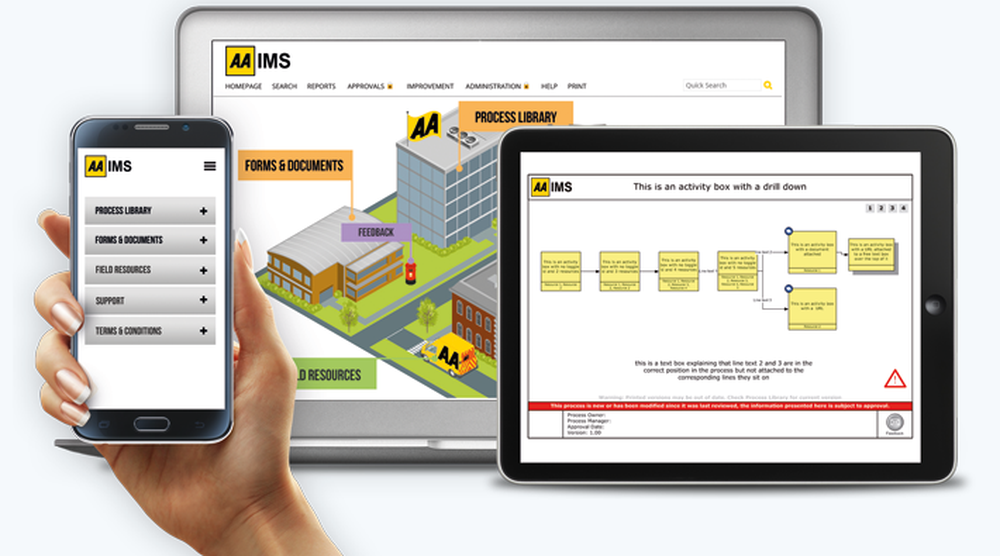 Triaster BPM Software System Screenshot 1