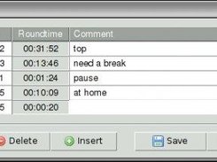 heartrate data