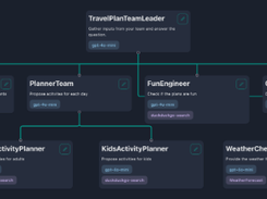 Tribe AI Screenshot 1