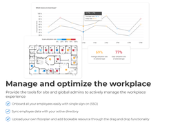 Manage and optimize the hybrid workplace