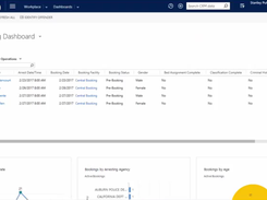 Tribridge Offender360-Dashboard