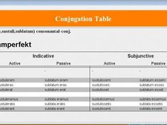 conjugation table