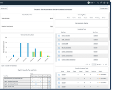 Tricentis Test Automation Screenshot 1