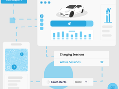 Tridens EV Charge Screenshot 1