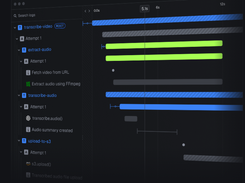 Trigger.dev Screenshot 1