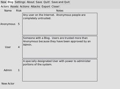 Actors in sample Blog threat model.  Assets view is similar.