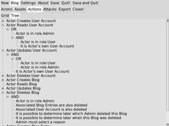 Rules tree for intended actions in sample Blog threat model.