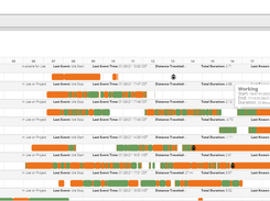 Trimble PULSE Screenshot 1