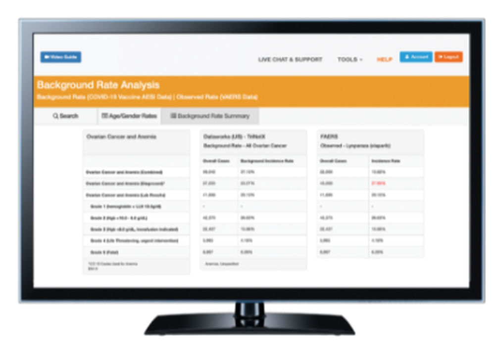 TriNetX Screenshot 1