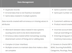 Triniti Lean MDM Screenshot 1