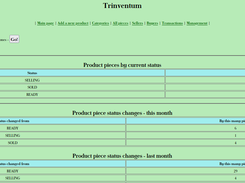 Trinventum - product pieces