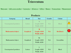 Trinventum - product list