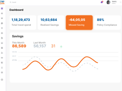 TripGain Screenshot 1
