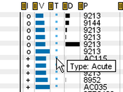 Detailed view of meta data panels