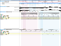 Overview of TripleV visualizations