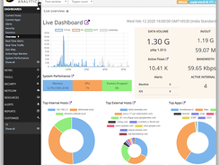 Trisul Network Analytics Screenshot 1