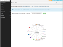 Trisul Network Analytics Screenshot 1