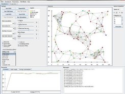 TRMSim-WSN main view