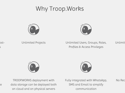 Troop.Works Screenshot 1