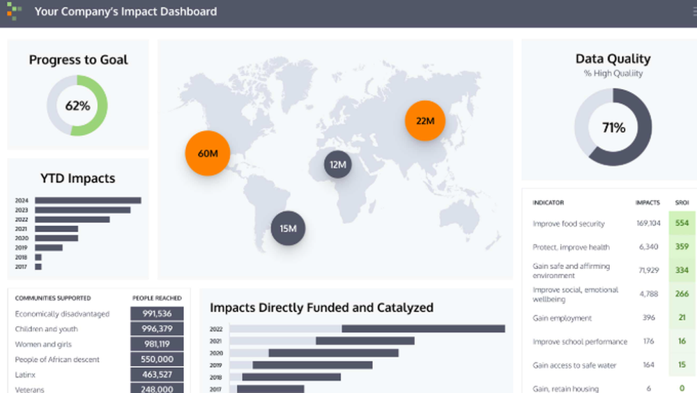 True Impact Screenshot 1