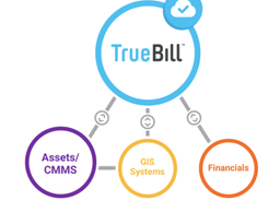 TrueBill Screenshot 1