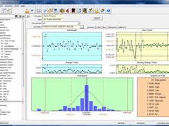 TrueChem Screenshot 1