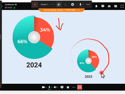 Collaboration Tools