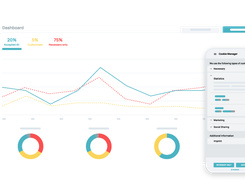 Statistics dashboard