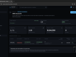 AWS Accounts