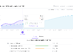 TrueNorth Screenshot 1