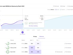TrueNorth Screenshot 1