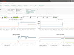 TrueSight Capacity Optimization Screenshot 1