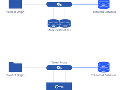 TrueZero Tokenization Screenshot 2